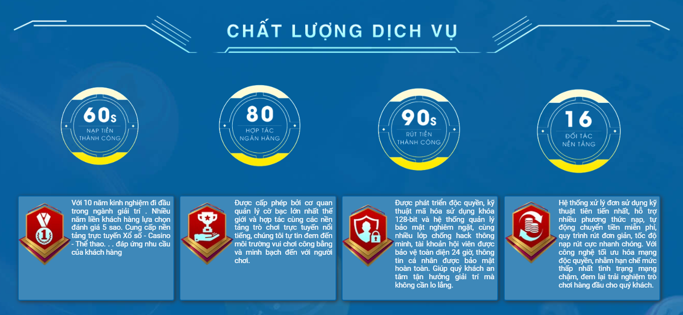 45678 - Nhà cái uy tín thu hút hàng triệu bet thủ mỗi ngày 25 Chất lượng dịch vụ hàng đầu của 45678